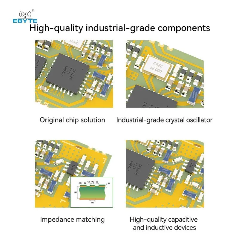 Ebyte E32-433T20S SX1278 Lora Wireless Module 5.5km Long Transmission Range IPEX/Stamp Hole Antenna LoRa Spread Spectrum Module