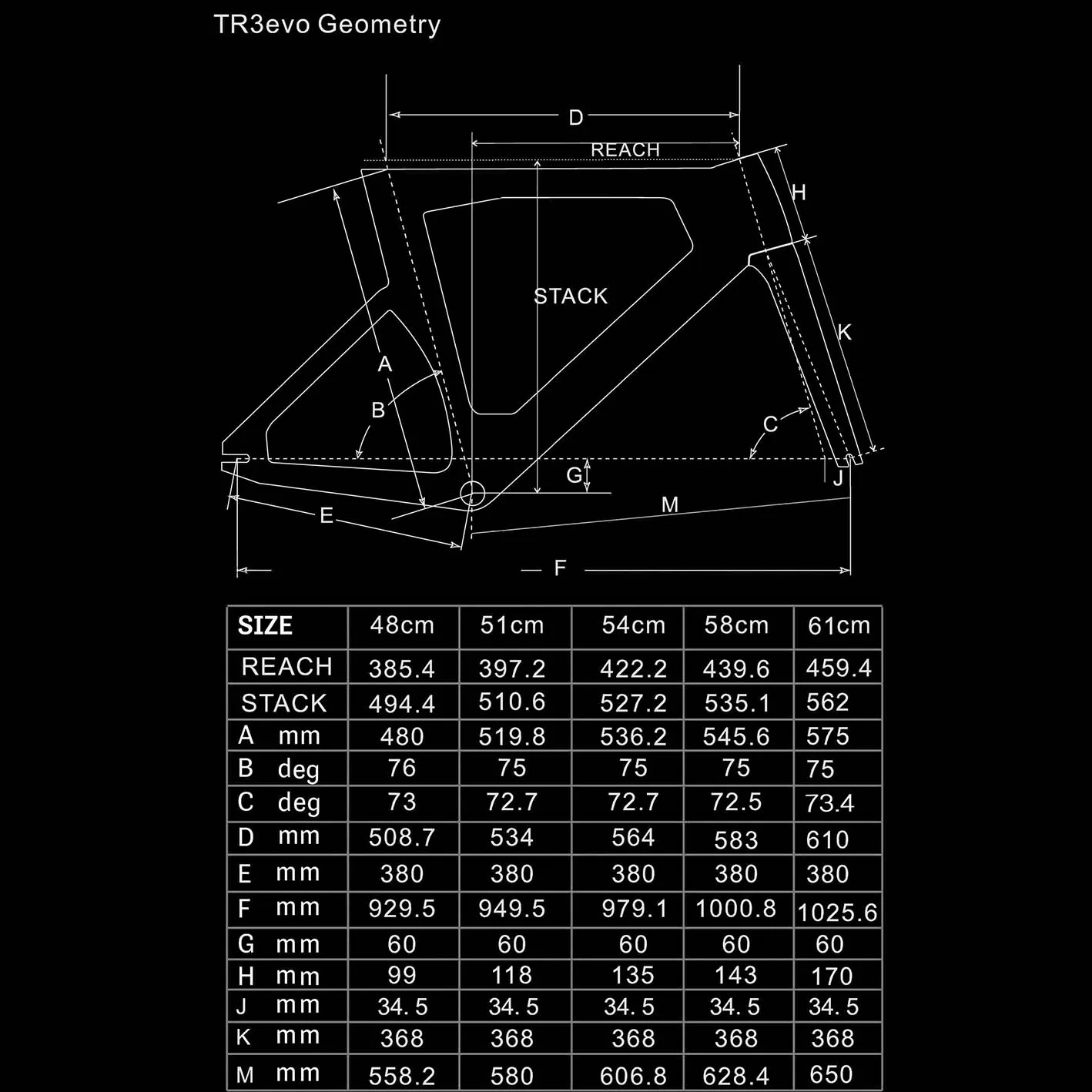 Handsling TR3evo Track Frame - Green